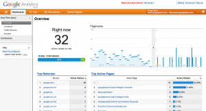 google-realtime-analytics