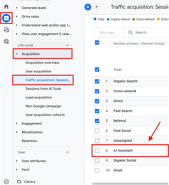 מדיום AI-Assistant ב-GA4