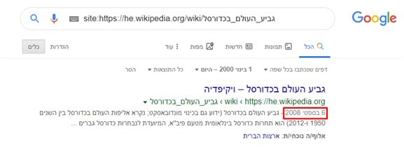 צילום מסך מגוגל לפקודת site לערך ויקיפדיה של אליפות העולם בכדורסל